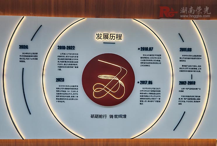 辦公室文化墻設(shè)計(jì)方案