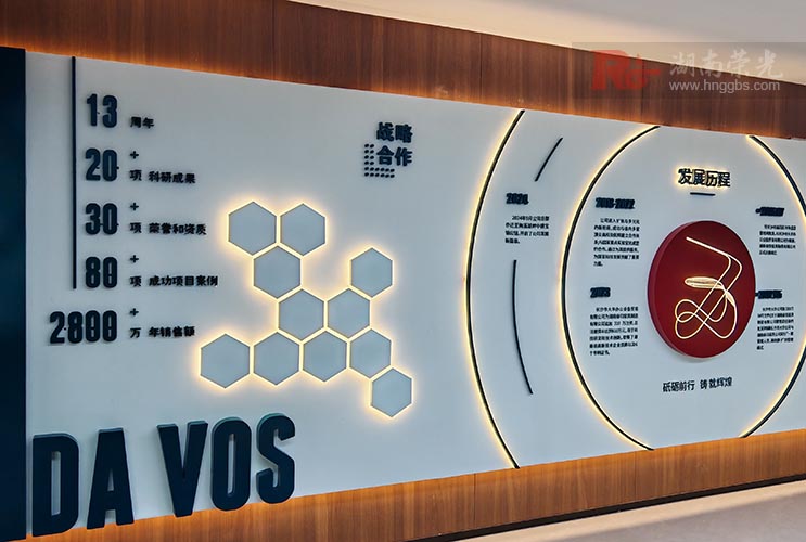 長沙文化墻設(shè)計(jì)